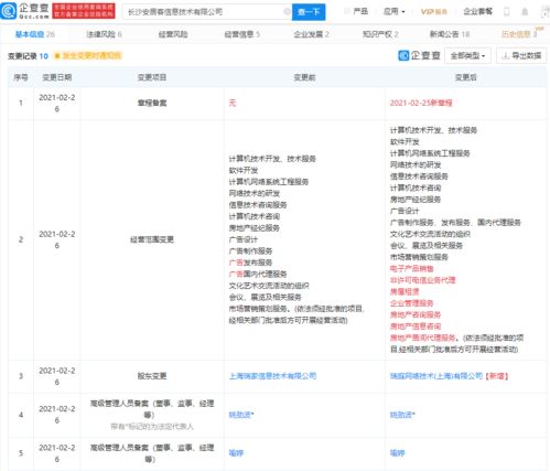 安居客業(yè)務(wù)版圖再擴(kuò)張 新增電子產(chǎn)品銷售與電信業(yè)務(wù)代理，探索多元化發(fā)展路徑