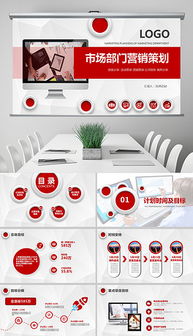 運(yùn)用PPT高效呈現(xiàn)企業(yè)文案與市場(chǎng)營(yíng)銷策劃，驅(qū)動(dòng)業(yè)績(jī)?cè)鲩L(zhǎng)